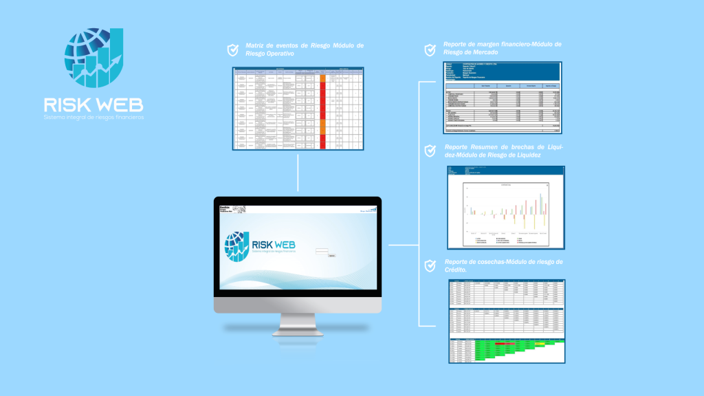 diagrama riskweb